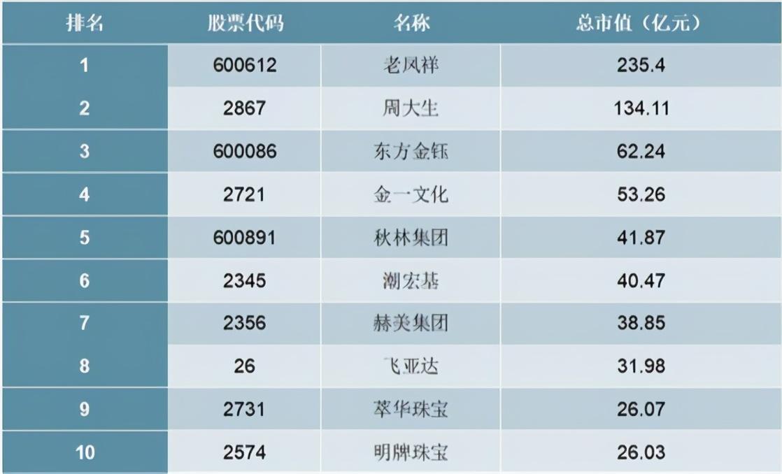 2025年正版资料免费大全，全面释义、解释与落实