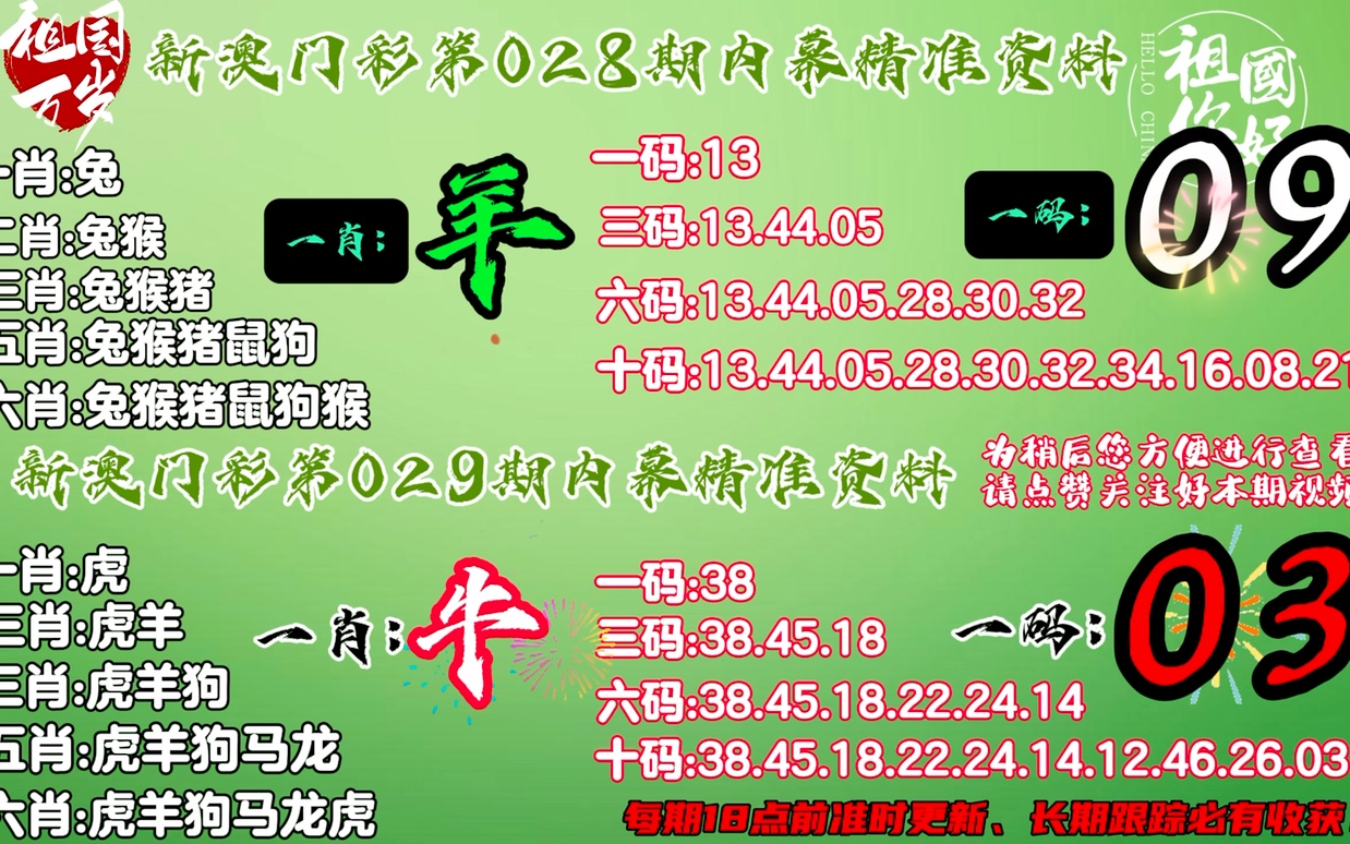 7777788888精准免费4肖,全面释义、解释与落实与警惕虚假宣传